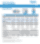 Genie QuickStock (6.52 m) Genie QuickStock (6.52 m)